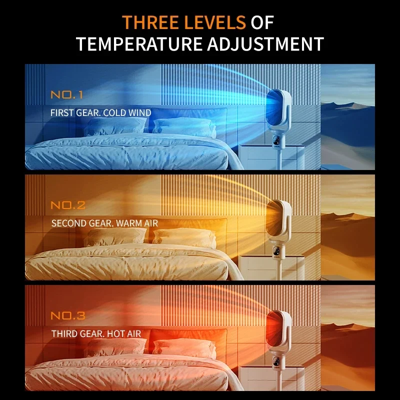 (image for) Household Vertical Heater Electric Heater with Remote Control Night light LED Display Shaking Head Heater High Power Cold & Warm Dual Purpose Heater